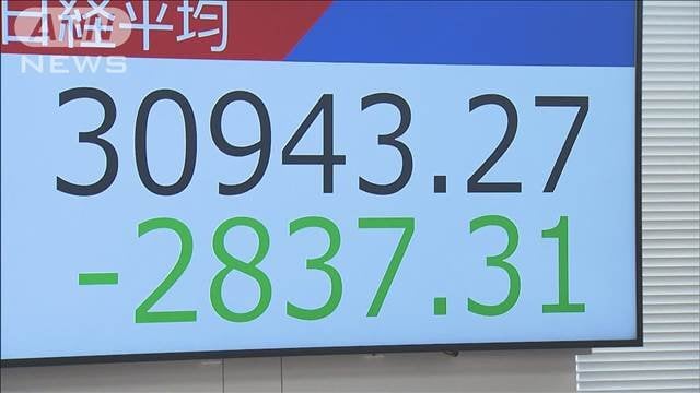 【速報】日経平均 午後も2000円超安 加藤大臣「冷静な判断を」