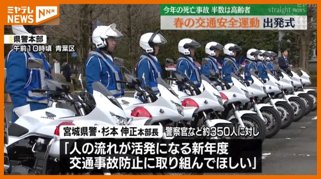 共有
