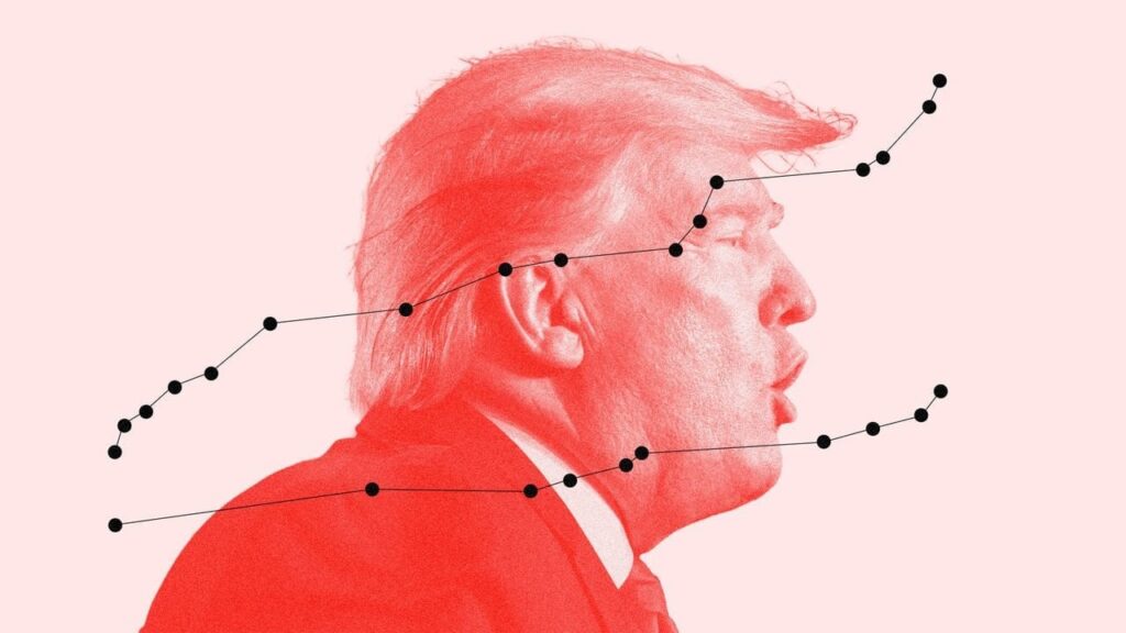 トランプの支持率は、白人と男性を除くすべての年齢、人種、性別、教育人口統計で文字通りすべての年齢で否定的になりました。