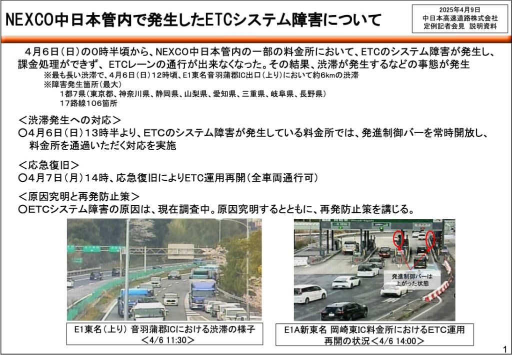 ETCシステム障害、復旧までに38時間かかった理由は“見込み違い” 作業完了後に障害拡大 - ITmedia