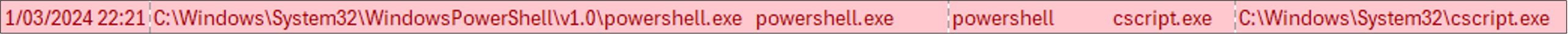 Figure 4: A PowerShell command line spawned by CSript.exe 