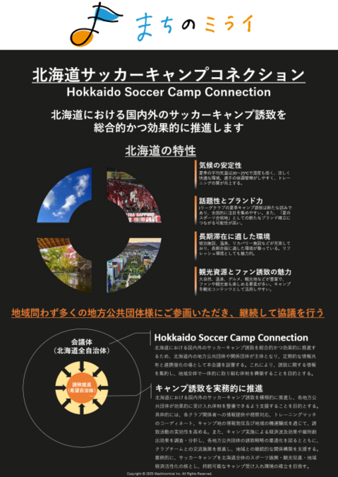 北海道を"夏のサッカーキャンプ聖地へ"！「Hokkaido Soccer Camp Connection」発足　道内の誘致自治体を募集！自治体・企業・スポーツ団体のキャンプ誘致会議体プラットフォーム｜ニューズウィーク日本版 オフィシャルサイト