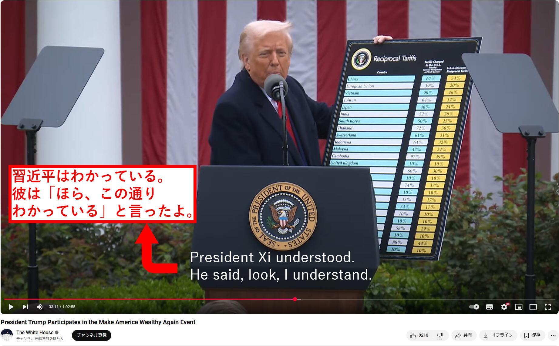ローズガーデン演説を基に筆者作成
