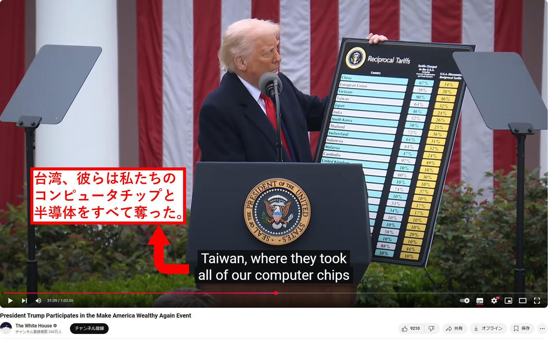 ローズガーデン演説を基に筆者作成