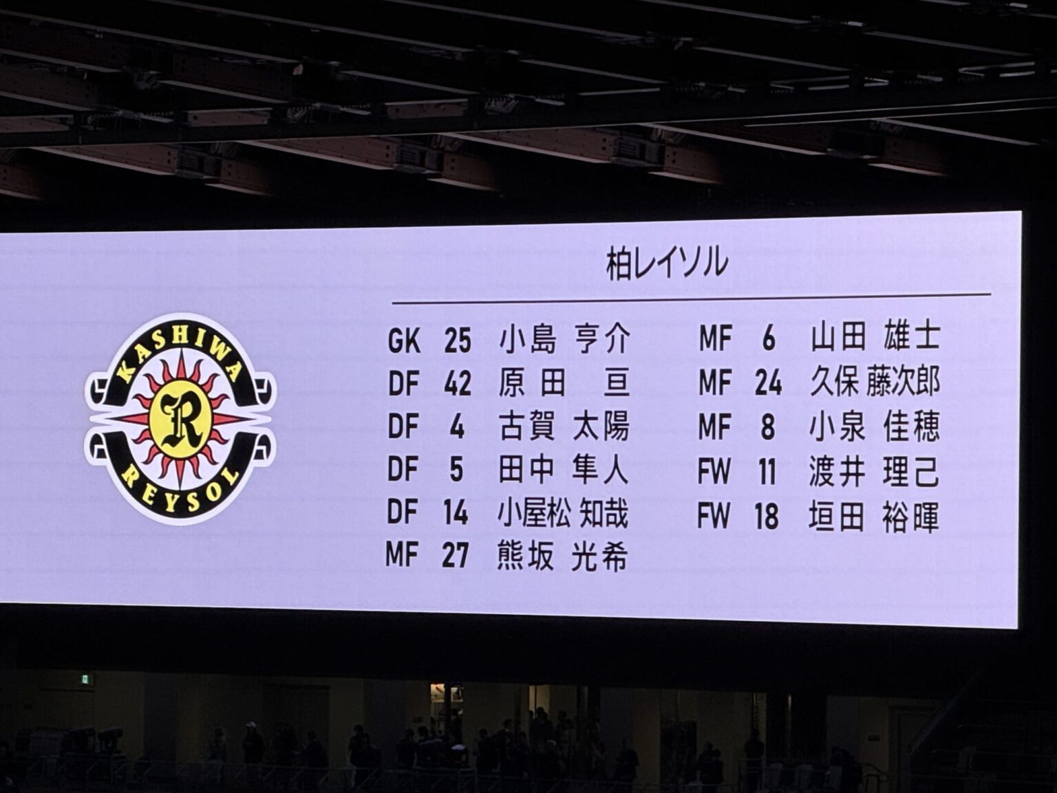 リカルド ロドリゲス監督「価値のある勝点1だった」/J1 第10節 FC東京 vs 柏【試合終了後コメント】 : 「柏フットボールジャーナル」鈴木潤 リカルド ロドリゲス監督「価値のある勝点1だった」/J1 第10節 FC東京 vs 柏【試合終了後コメント】 : 「柏フットボールジャーナル」鈴木潤