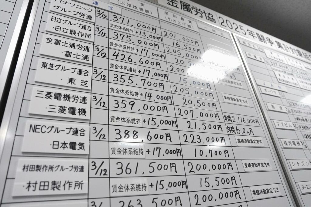 初任給バブルの落とし穴！上がりにくい給料、インフレ、住宅価格高騰…若者の未来は就職氷河期世代よりキツいかも？―「賃金カーブのフラット化」