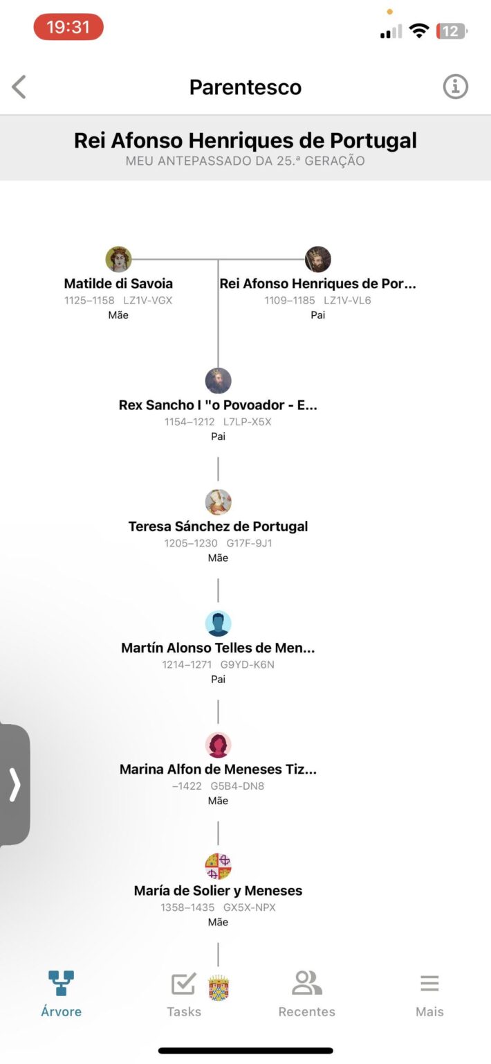 Dom Afonso Henriquesが25世代の私の直接の祖先であることがわかりました