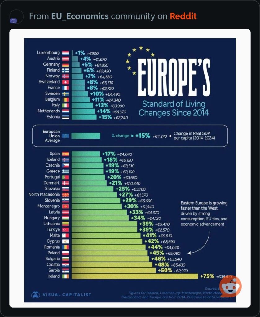 貧しいブルガリア…EUはこの国を台無しにしました