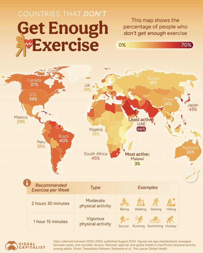 地図：人々が十分な運動をしない国