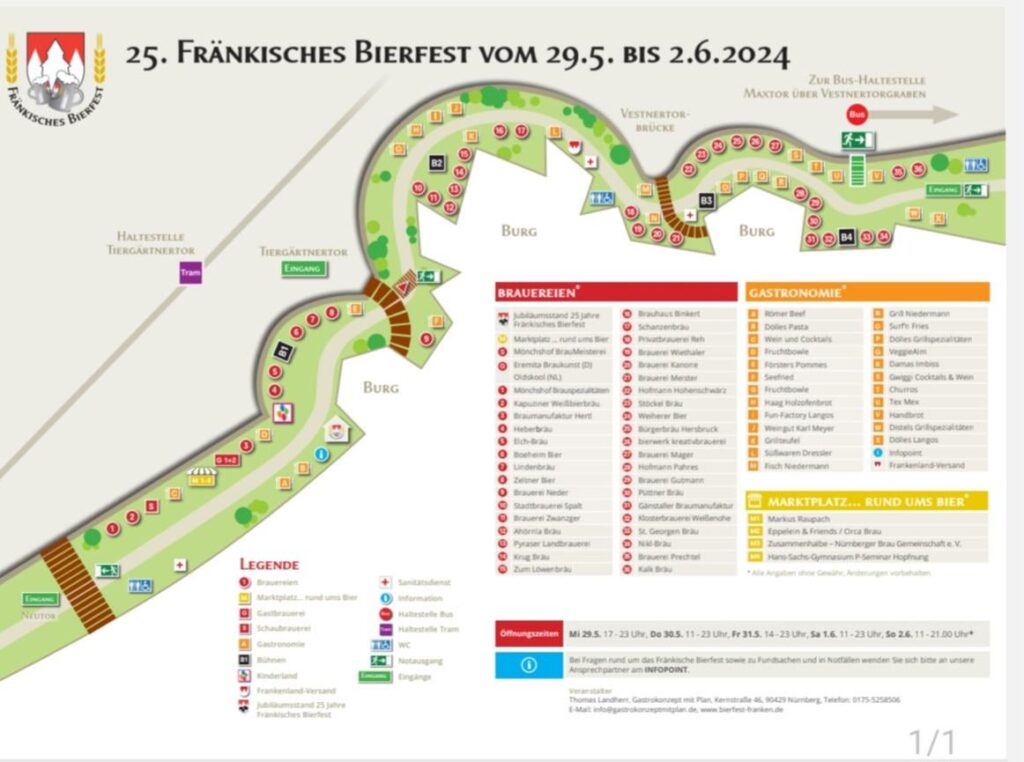 ビール祭り