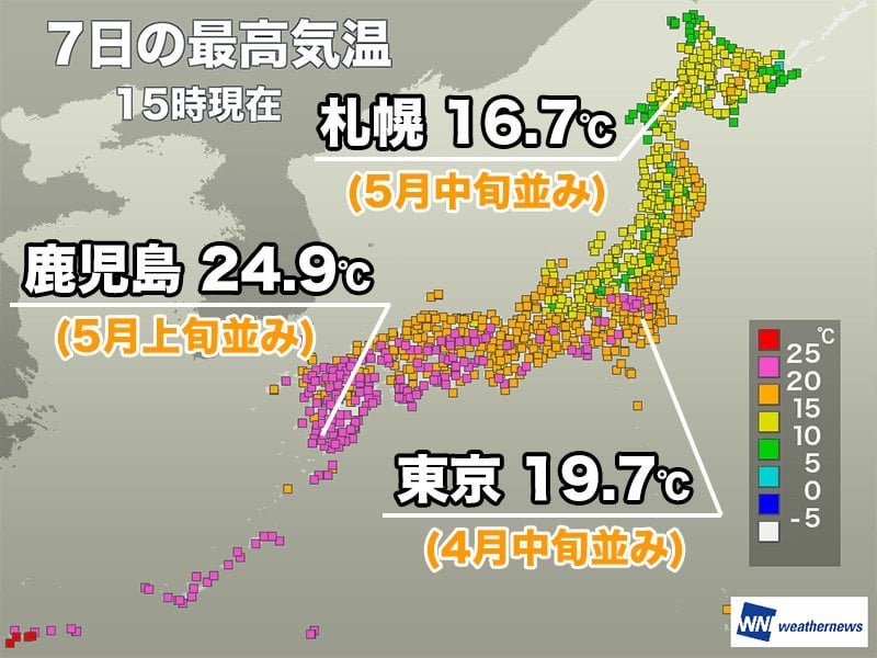九州は25℃に迫る暖かさ 札幌は今年初めて15℃を超える