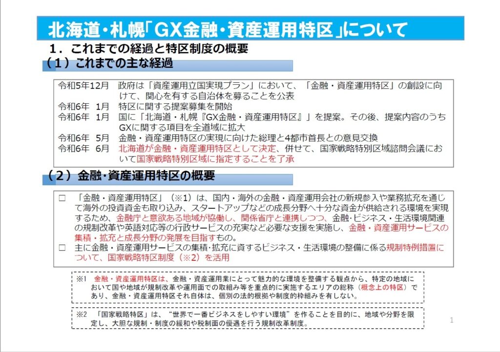 GX金融・資産運用特区