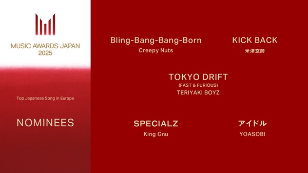 Top Japanese Song in Europe