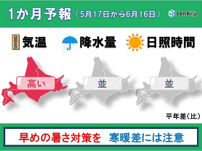 最新の1か月予報　気温は高めだが　寒暖差に注意