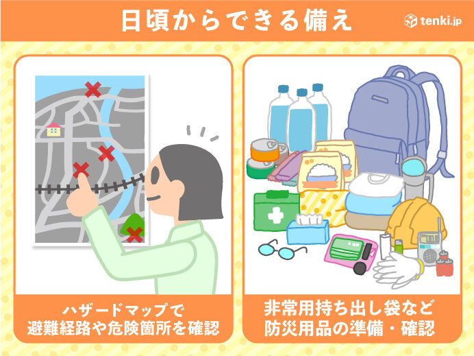 7月　曇りや雨の日が多く　大雨にも注意　日頃からの備えを忘れずに