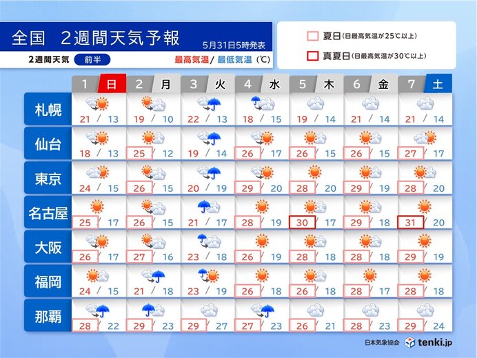6月2日～3日は西・東日本で大雨の恐れ　4日以降は30℃超えも　梅雨入りはいつ?