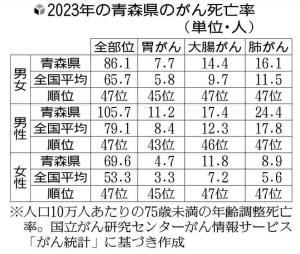 id=20250130-249-OYT1I50035,rev=4,headline=false,link=false,float=left,lineFeed=true