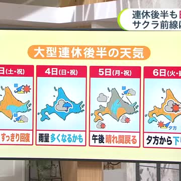 【北海道も初夏日】あすはフェーン現象でオホーツク海側で気温上昇!滝上町で25℃予報も…先日の雪から一転の夏日【北海道の天気 1日(木)】(北海道ニュースUHB) – Yahoo!ニュース – Yahoo!ニュース 【北海道も初夏日】あすはフェーン現象でオホーツク海側で気温上昇!滝上町で25℃予報も…先日の雪から一転の夏日【北海道の天気 1日(木)】(北海道ニュースUHB) - Yahoo!ニュース - Yahoo!ニュース