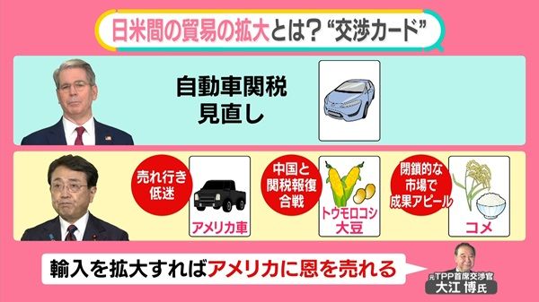 トランプ関税協議 日本が持つ“3つの交渉カード”の中身 「やり過ぎた…」アメリカ側に焦りも？【#みんなのギモン】（日テレNEWS NNN） - Yahoo!ニュース - Yahoo!ニュース
