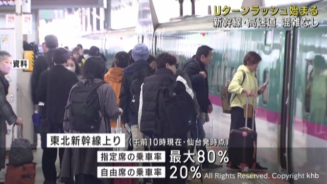 ゴールデンウィーク残り１日 宮城県の交通機関に目立った混雑無し（khb東日本放送） - Yahoo!ニュース - Yahoo!ニュース