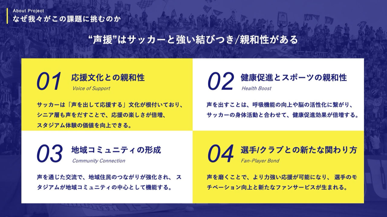 DEMODAYプレゼンテーション資料より1