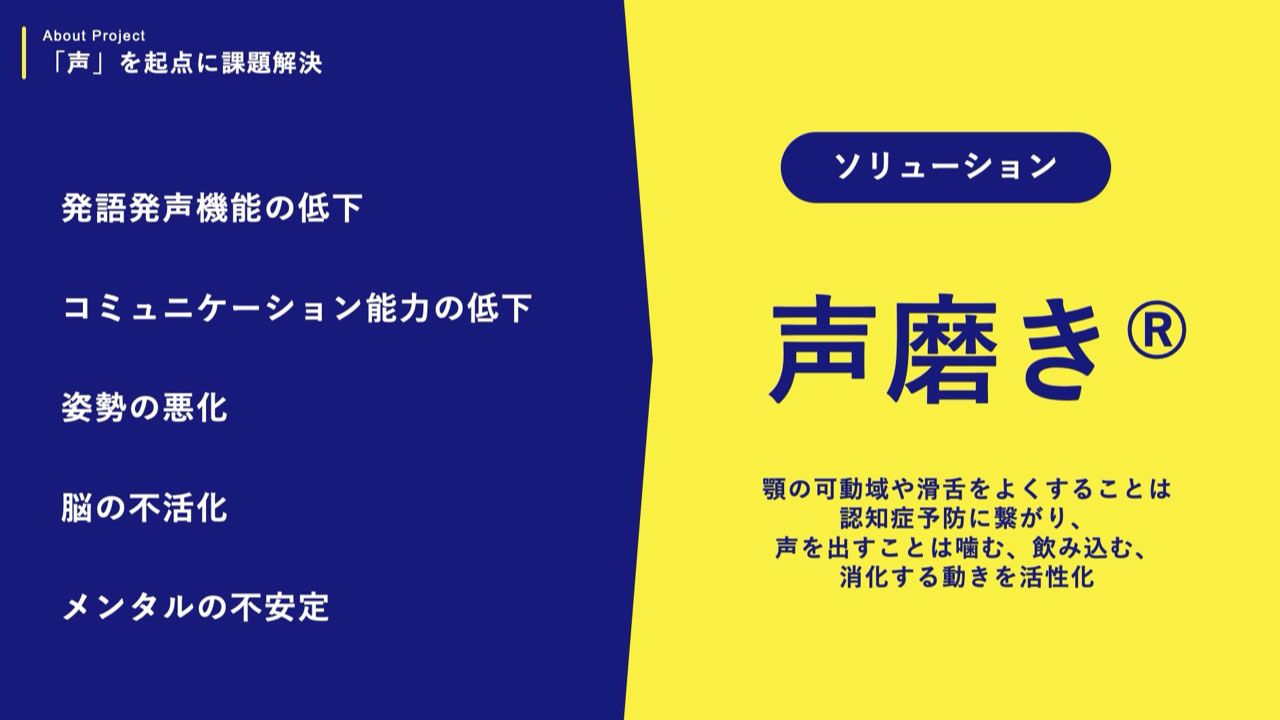 DEMODAYプレゼンテーション資料より2