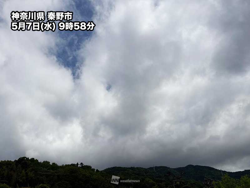 ウェザーニュース