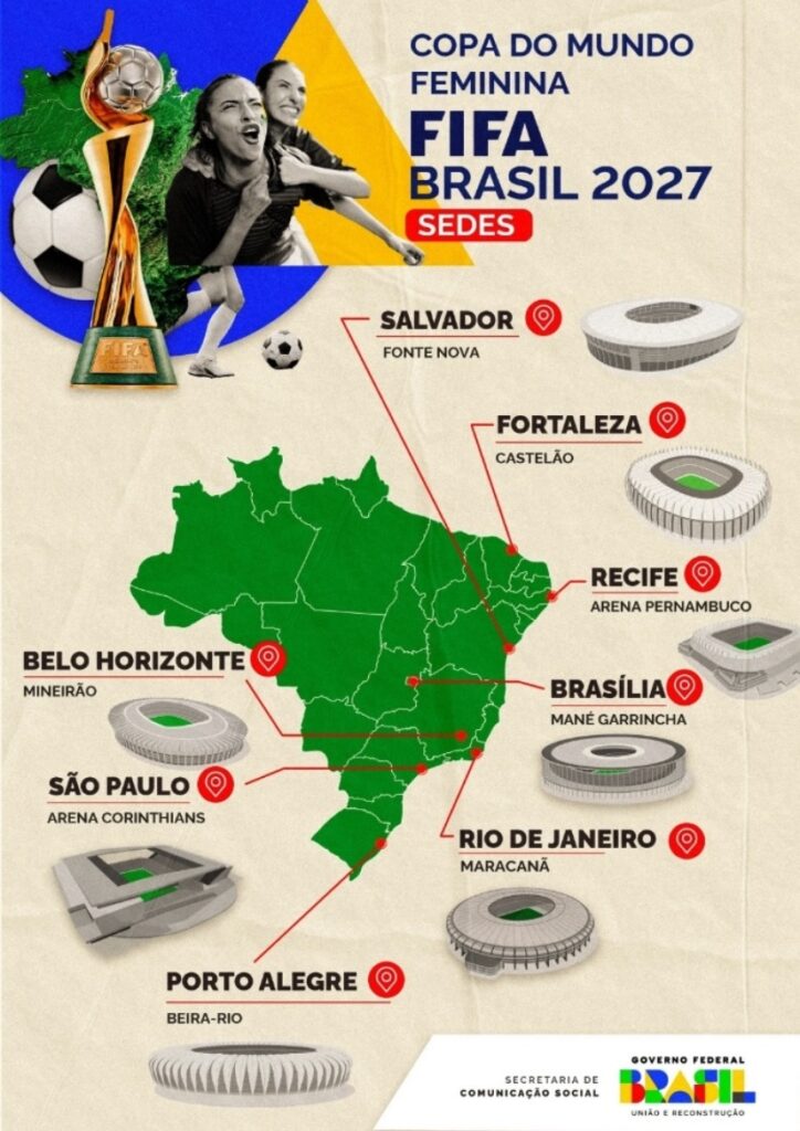 ブラジル》サッカー女子W杯ブラジル開催＝南米初、27年に8会場で（ブラジル日報 - Yahoo!ニュース