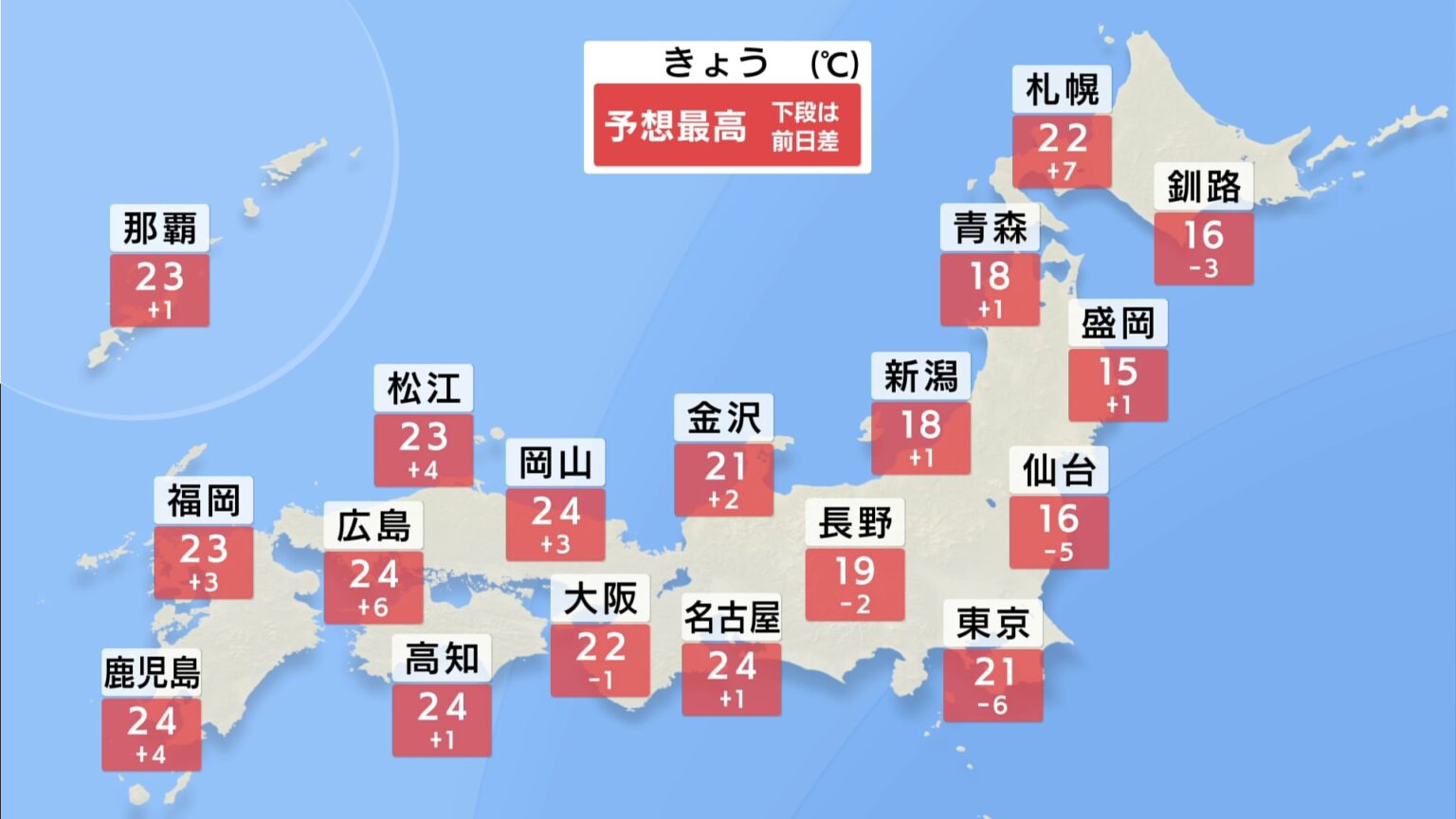 きょうは所々で「にわか雨」北海道では今年一番の暖かさ　あすから全国的に一段と気温上昇　25℃以上の夏日続出か　（TBS NEWS DIG Powered by JNN）