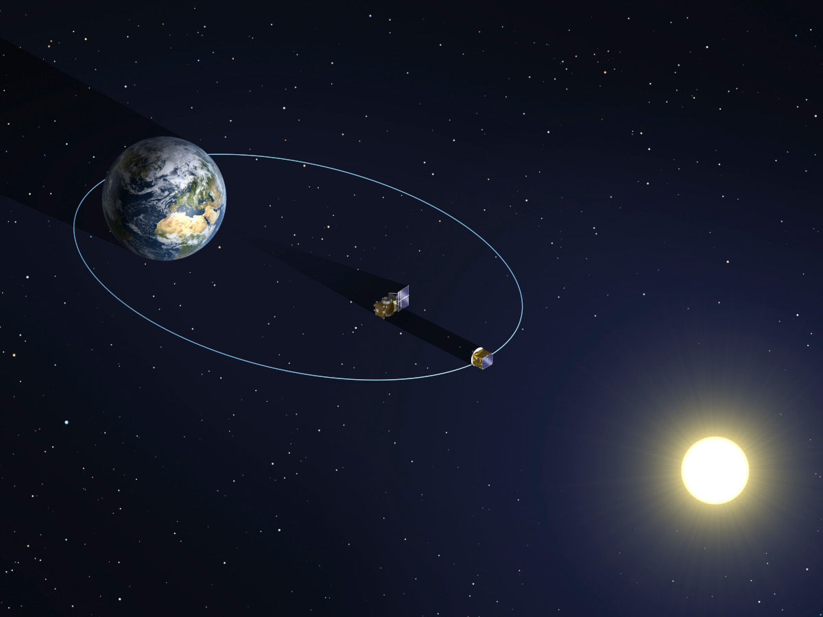 Proba-3は、遠地点が約6万km、近地点が600kmの楕円軌道を周回する（出典：ESA - P. Carril, 2013）