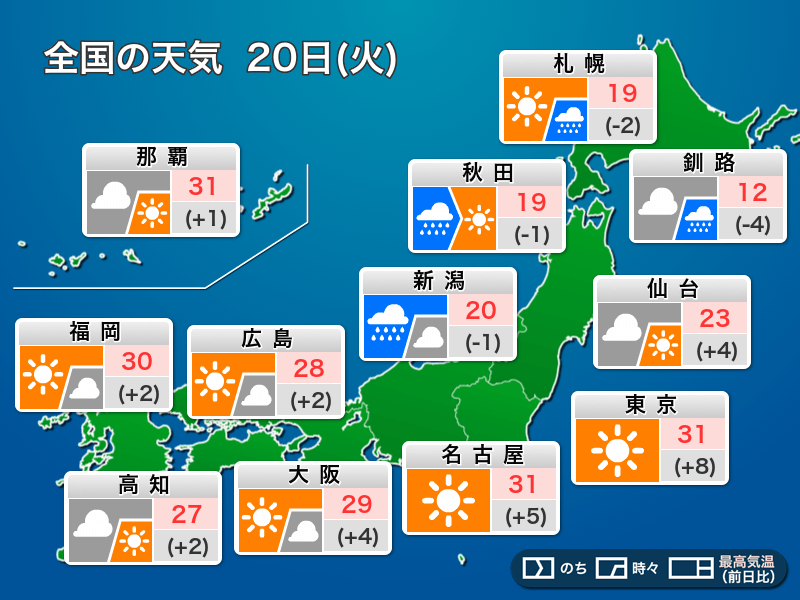 今日5月20日(火)の天気予報 関東から西日本は晴天で真夏日も 北日本や奄美は雷雨注意 - ウェザーニュース