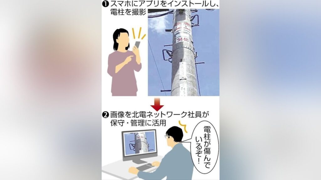 電柱１５０万本の北海道、人力では全ての点検に２年近く…スマホゲームの撮影バトルで画像収集 - 読売新聞オンライン