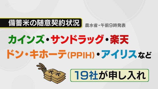 【解説】備蓄米の「随意契約」申し込みは？北海道の大手スーパー ６月初旬に販売目指す動きも（STVニュース北海道） - Yahoo!ニュース - Yahoo!ニュース