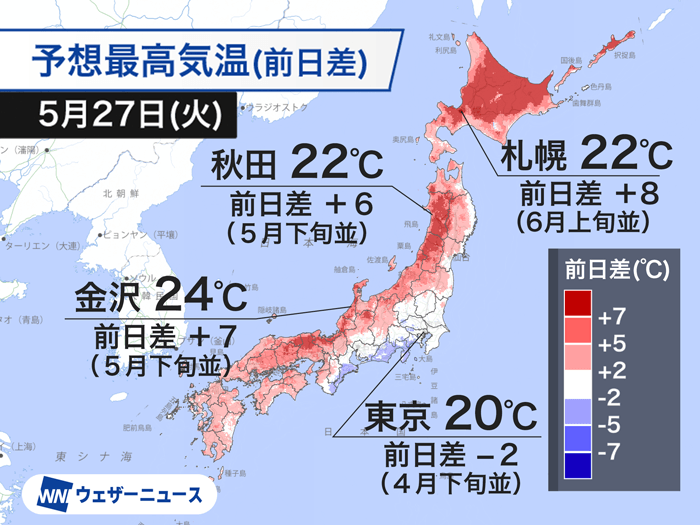 北海道や日本海側は昨日より気温大幅上昇 関東などはやや涼しい予想 - ウェザーニュース