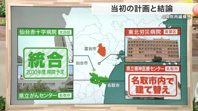 宮城県の４病院再編構想 仙台医療圏の将来巡り議論 ５月で一区切りも…残された課題は？ 〈記者解説〉（仙台放送） - Yahoo!ニュース