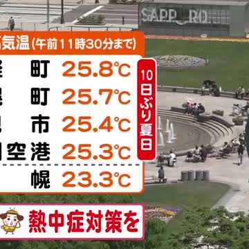 【夏日】北海道は10日ぶりに夏日！暑さ復活"熱中症対策"を 週末は低気圧北上…予報定まらず【北海道の天気 28日(水)】（北海道ニュースUHB） - Yahoo!ニュース - Yahoo!ニュース