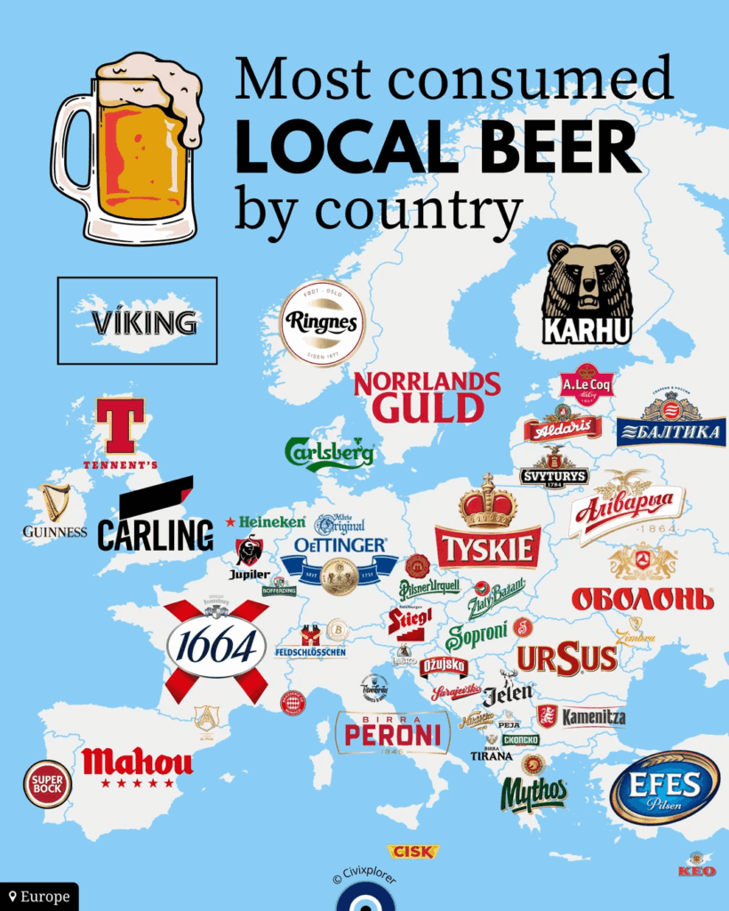 ほとんどの国ごとに地元のビールを消費しました。同意しますか？