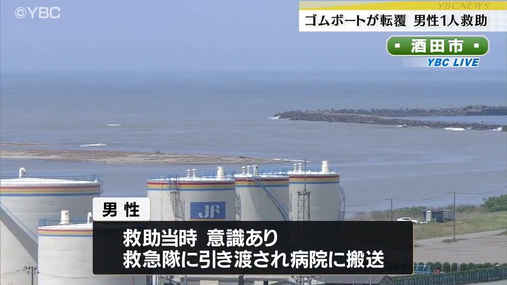 共有
