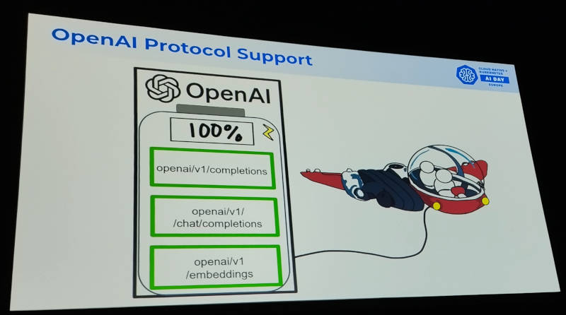 OpenAIのプロトコルをサポート