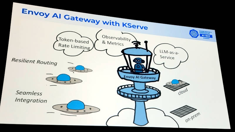 Envoy AI Gatewayの解説