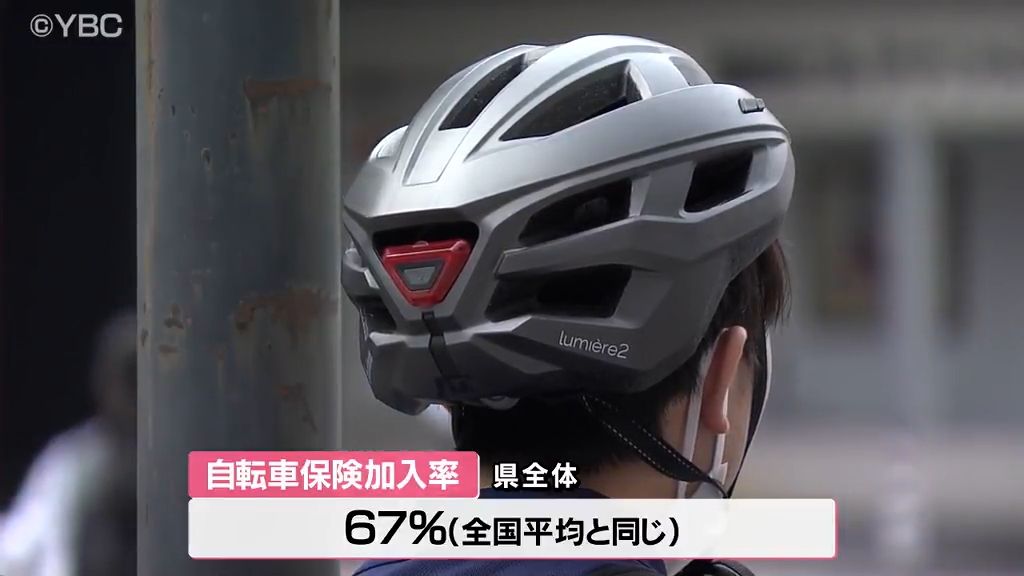 共有