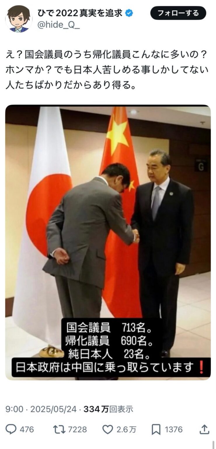 ツイッター民「国会議員713名のうち、690人が帰化人！日本は中国に乗っ取られている！」→2.6万いいね