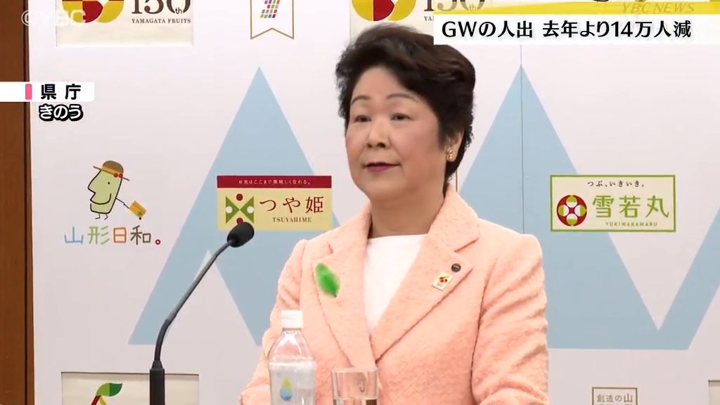 共有