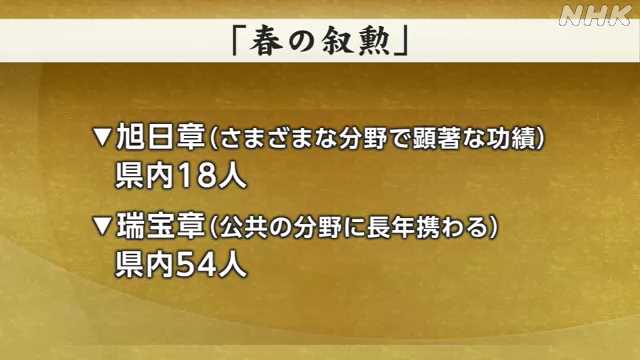 春の叙勲 岩手県からは７２人が受章｜NHK 岩手県のニュース