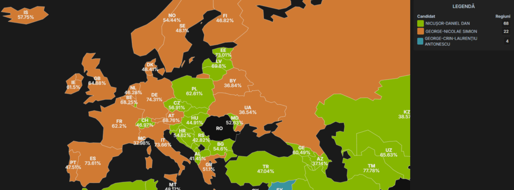 イタリアのルーマニア人の74％が、遠い候補者に投票しました。なぜ？