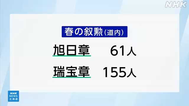 春の叙勲 北海道から216人が受章|NHK 北海道のニュース 春の叙勲 北海道から216人が受章|NHK 北海道のニュース