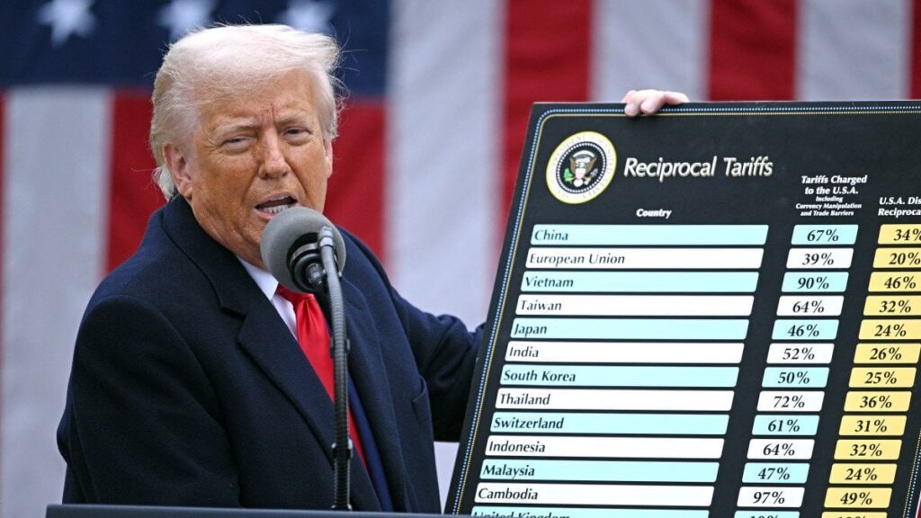 ウォール街は4文字のコードでトランプをock笑する：「タコス」