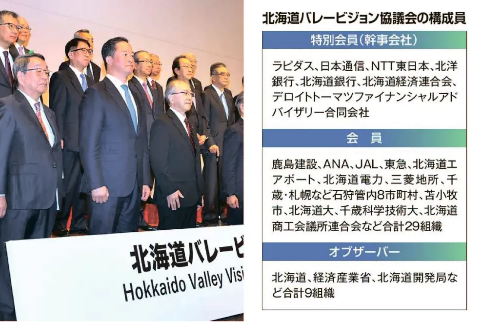 北海道バレー構想、透ける政治色 道はオブザーバー参加 「ラピダス効果」波及なるか：北海道新聞デジタル - 北海道新聞デジタル