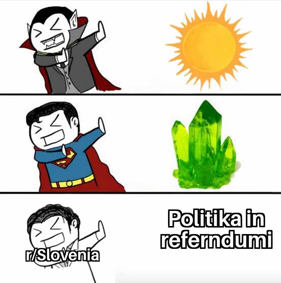 政治的な投稿をボイコットしましょう
