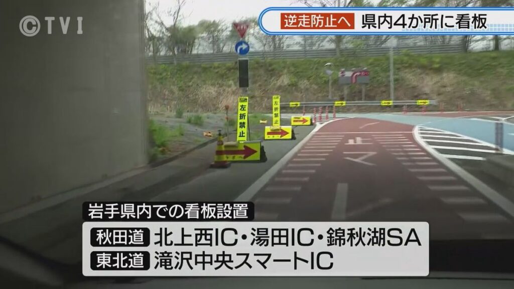 共有